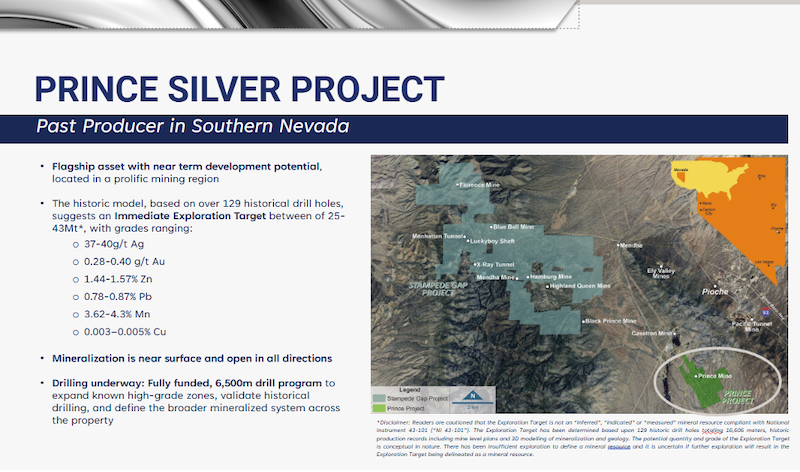 Map of Prince Project and Stampede Gap Project