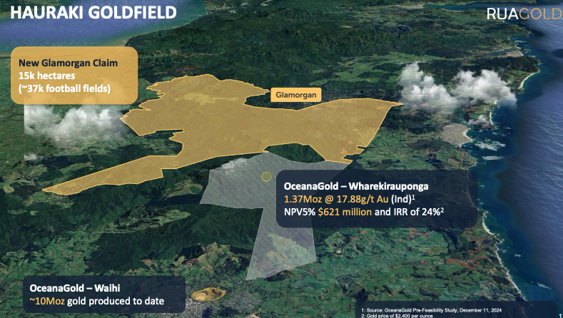 Image of New Zealand’s Hauraki Goldfield