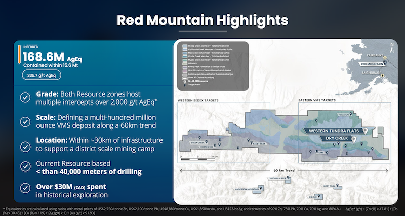 Map of Silver47’s Red Mountain project in Alaska.