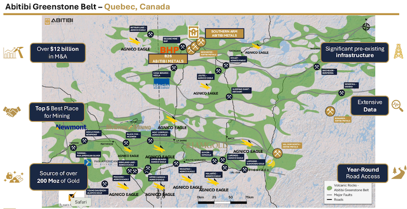 Map showing Abitibi’s B26 project’s location amidst many of the world’s largest gold mines.