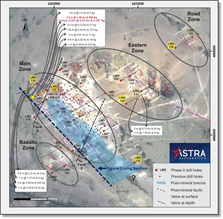 La Manchuria project map showing four parallel vein systems