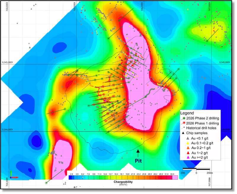 Map of the Santa Barbara pit area showing IP chargeability and 2026 Phase I and planned Phase II drill holes.