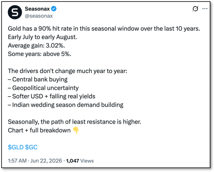 Tweet from @seasonax
