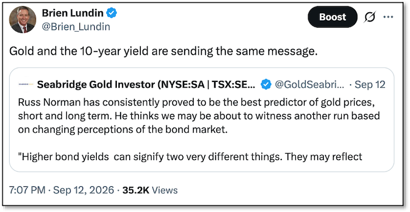 Tweet - Brien Lundin