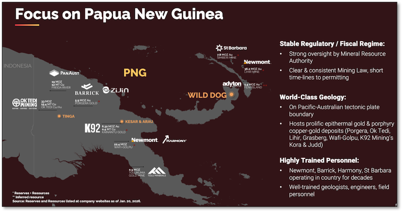 Map showing Wild Dog’s location amidst many of the world’s largest gold mines.