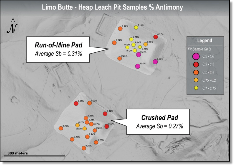 Map showing % Antimony samples from Limousine Butte’s leach pads.