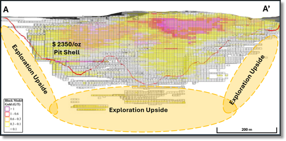 Cross section of the Nutmeg Mountain MRE block model at a 0.10 g/t cut-off.