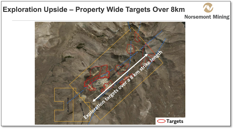 Map showing exploration upside on the Choquelimpie property.