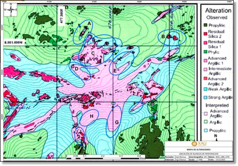 Map showing Xali Gold’s nine exploration targets..