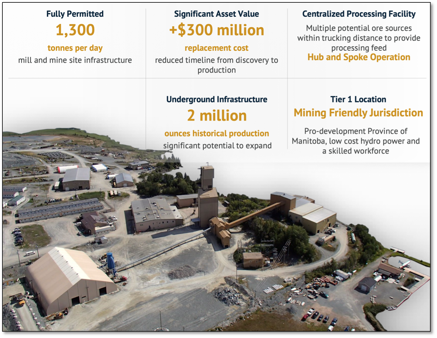 Image of mine shaft and mill at True North.