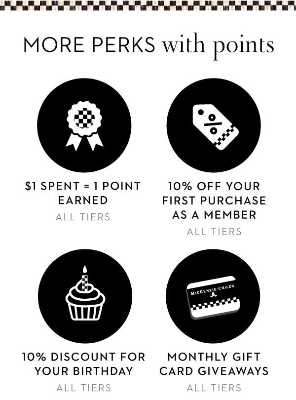 MORE PERKS WITH POINTS