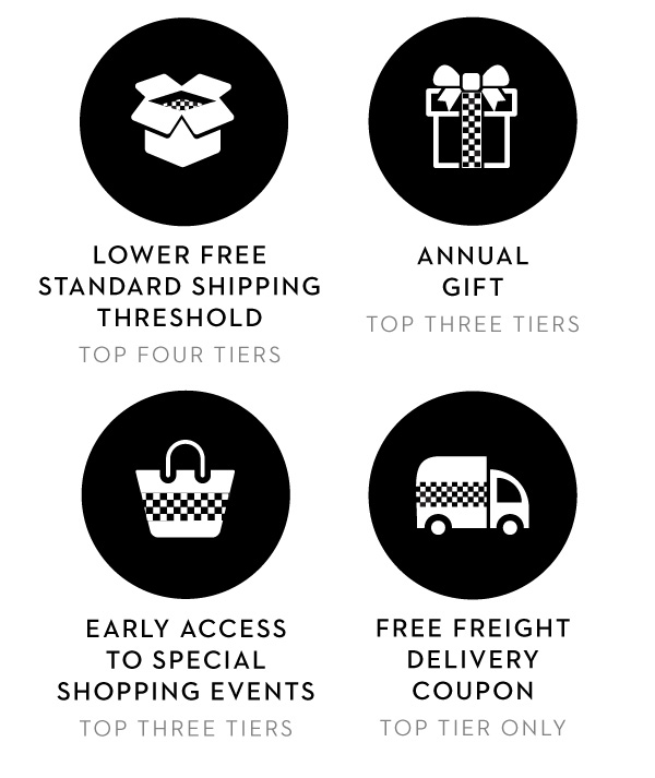 MORE PERKS WITH POINTS