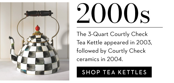 SHOP TEA KETTLES