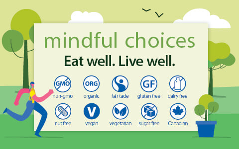 Mindful Choices Event