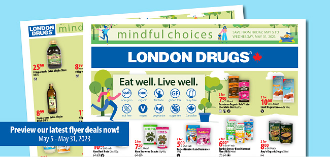 Mindful Choices