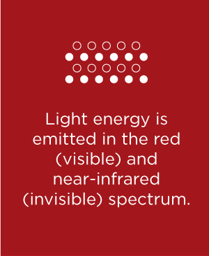 Infrared & Red Light Devices