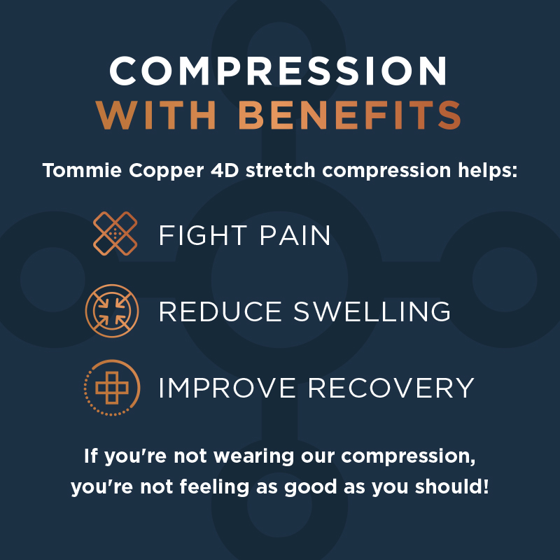 Did you get your free compression shirt? - Tommie Copper