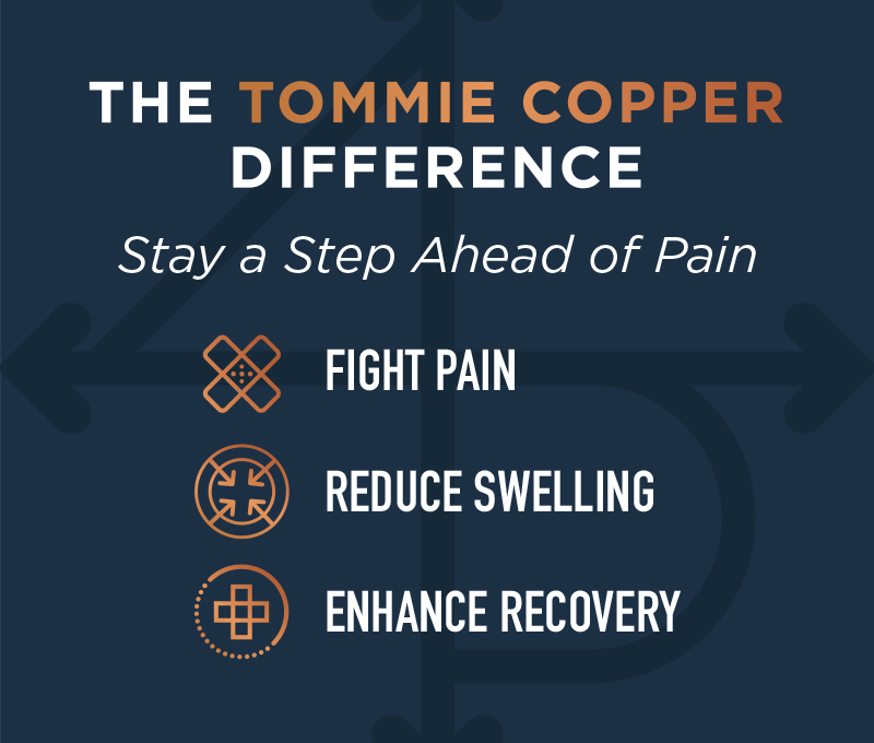 THE TOMMIE COPPER DIFFERENCE