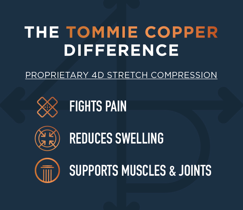 THE TOMMIE COPPER DIFFERENCE