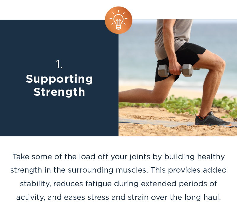 1. SUPPORTING STRENGTH