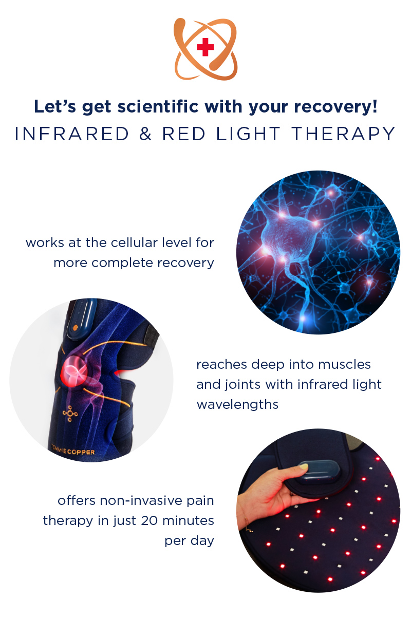 The Science Behind Infrared & Red Light Therapy