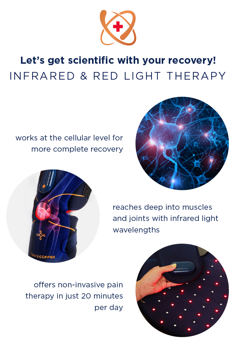 Let's Get Scientific Infrared & Red Light Therapy