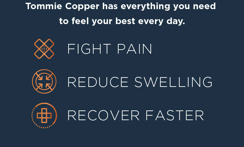 Tommie Copper has everything you need to feel your best every day. Fight pain, reduce swelling, recover faster.