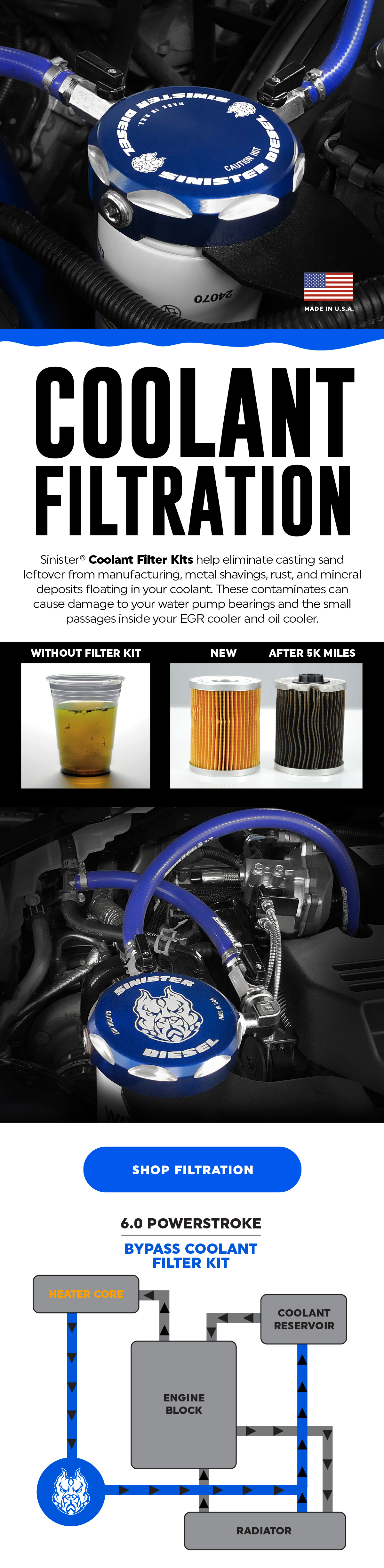 Coolant, Fuel & Oil FILTRATION!!! Sinister Diesel