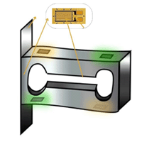 Load Cell Blog Image