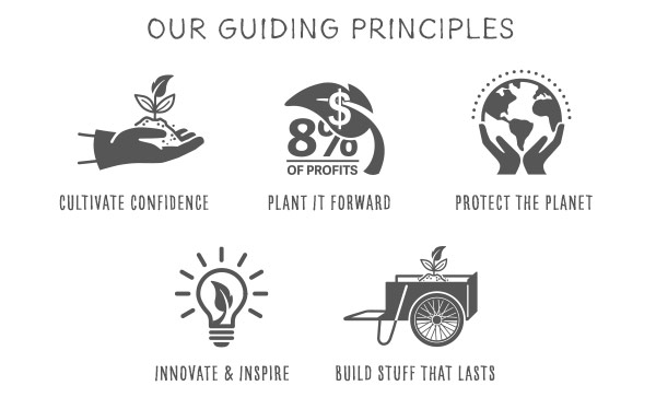 Our Guiding Principles: Cultivate confidence, Plant it forward, Protect the planet, Innovate & inspire, Build stuff that lasts.