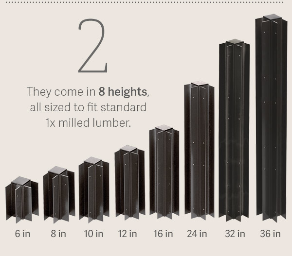 2) They come in 8 heights, all sized to fit standard 1x milled lumber.