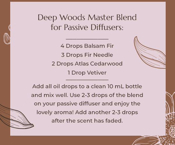 Passive Diffuser Blend