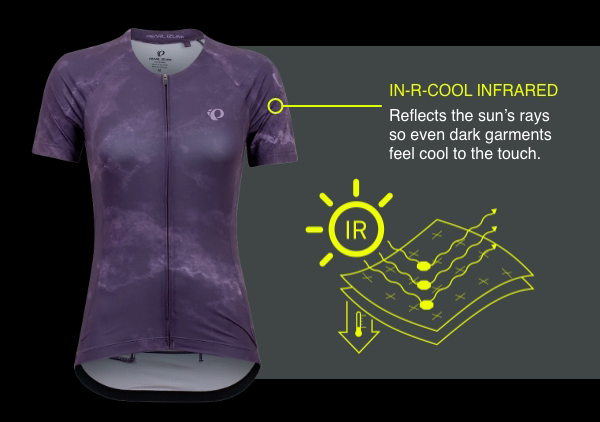 In-R-Cool Infrared Technology reflects the sun's rays so even dark garments feel cool to the touch
