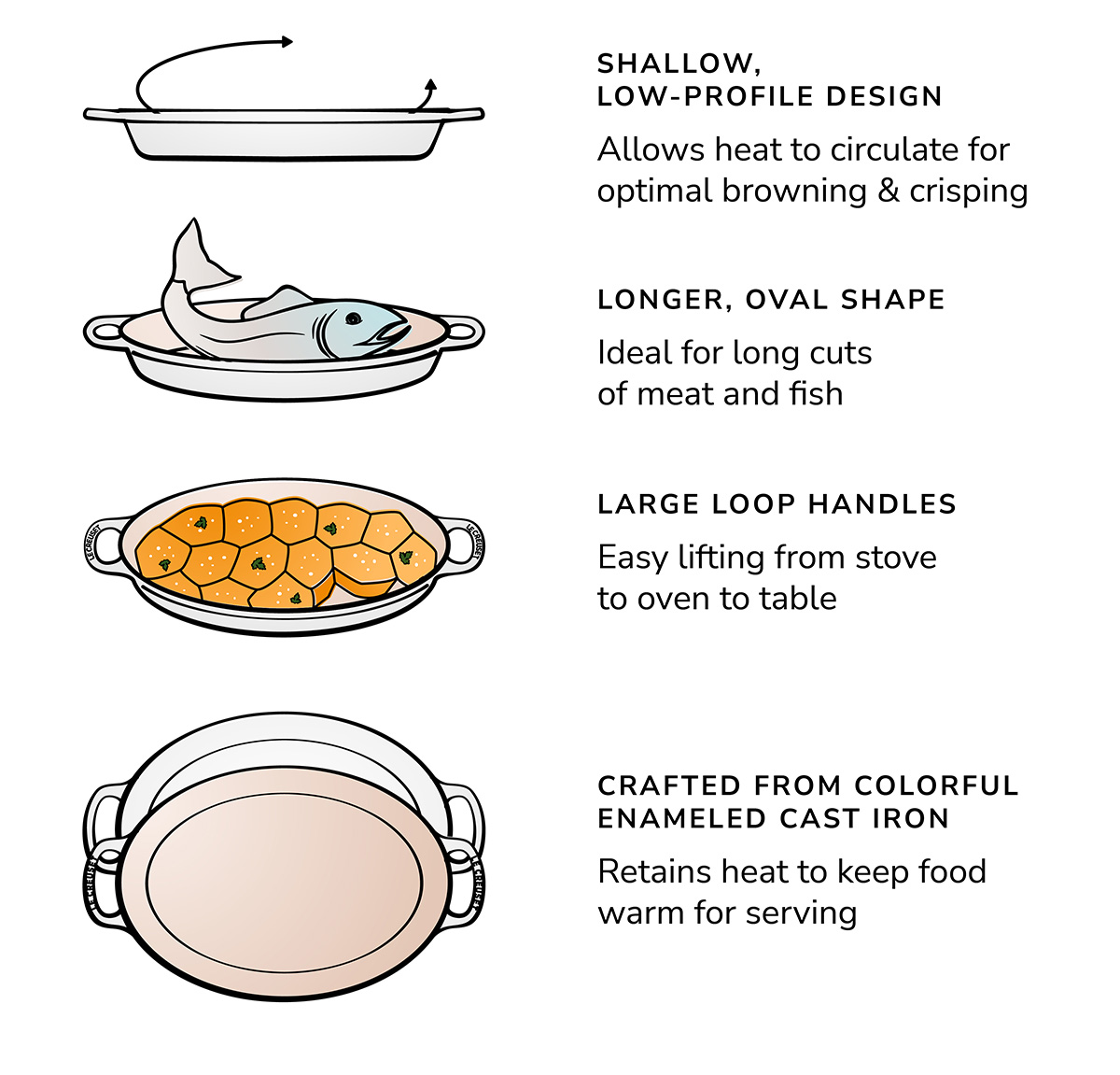 Shallow, Low-Profile Design - Longer, Oval Shape - Large Loop Handles - BUY NOW