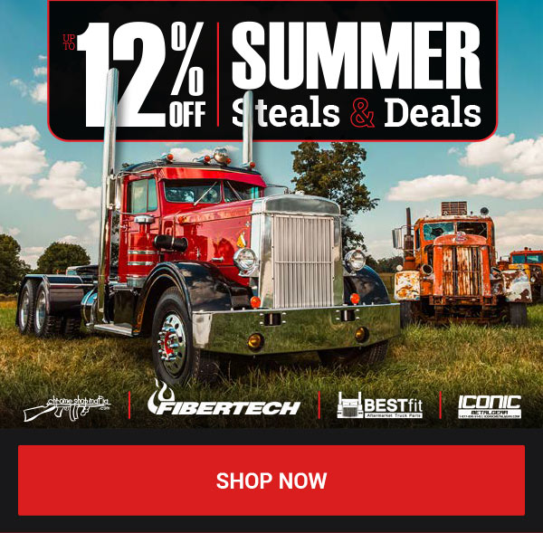 12% Off Select Products In July