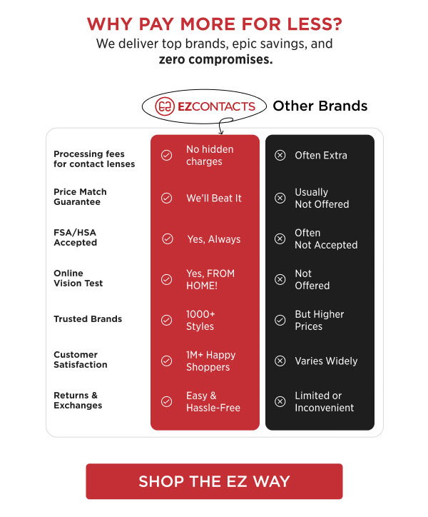Why Pay More For Less? | Shop The EZ Way