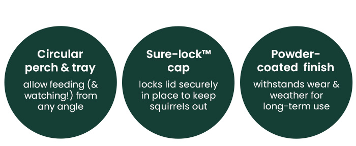 Circular Perch & Tray: allow feeding (& watching!) from any angle  Sure-Lock Cap: locks lid securely in place to keep squirrels out  Powder-Coated Finish: withstands wear & weather for long-term use