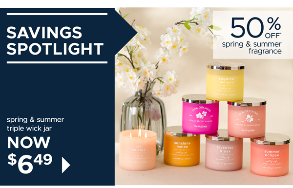Spring and Summer Fragrance