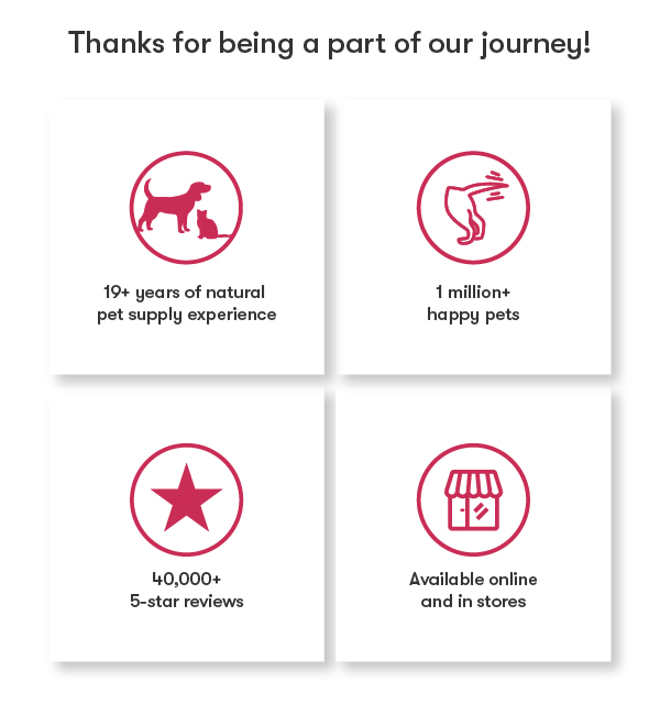 Thanks for being a part of our journey!