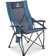 Camp Chairs