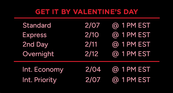 Valentine's Shipping Deadlines