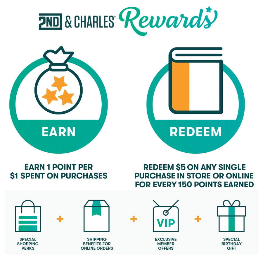 2nd & Charles Rewards - Sign Up Today and Get Cool Stuff