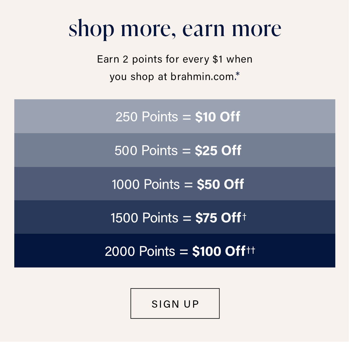 shop more, earn more Earn 2 points for every $1 when you shop at brahmin.com.* SIGN UP