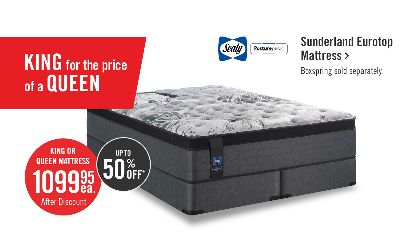 Sunderland Eurotop Mattress