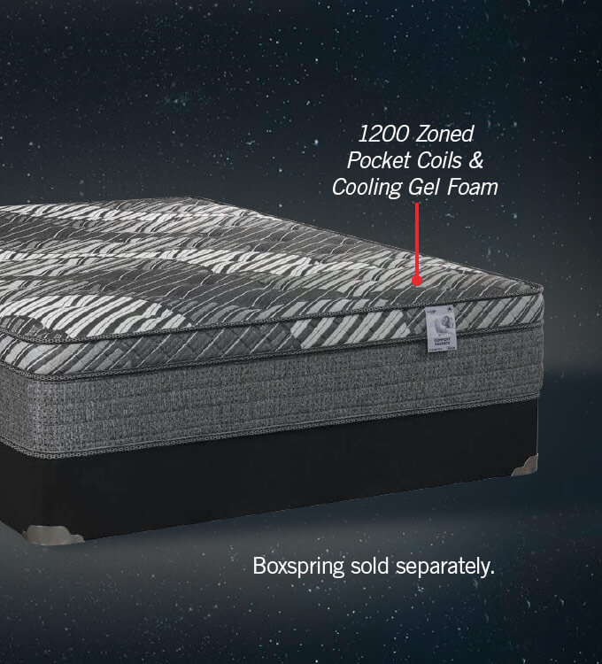 Florence Eurotop Queen Mattress.