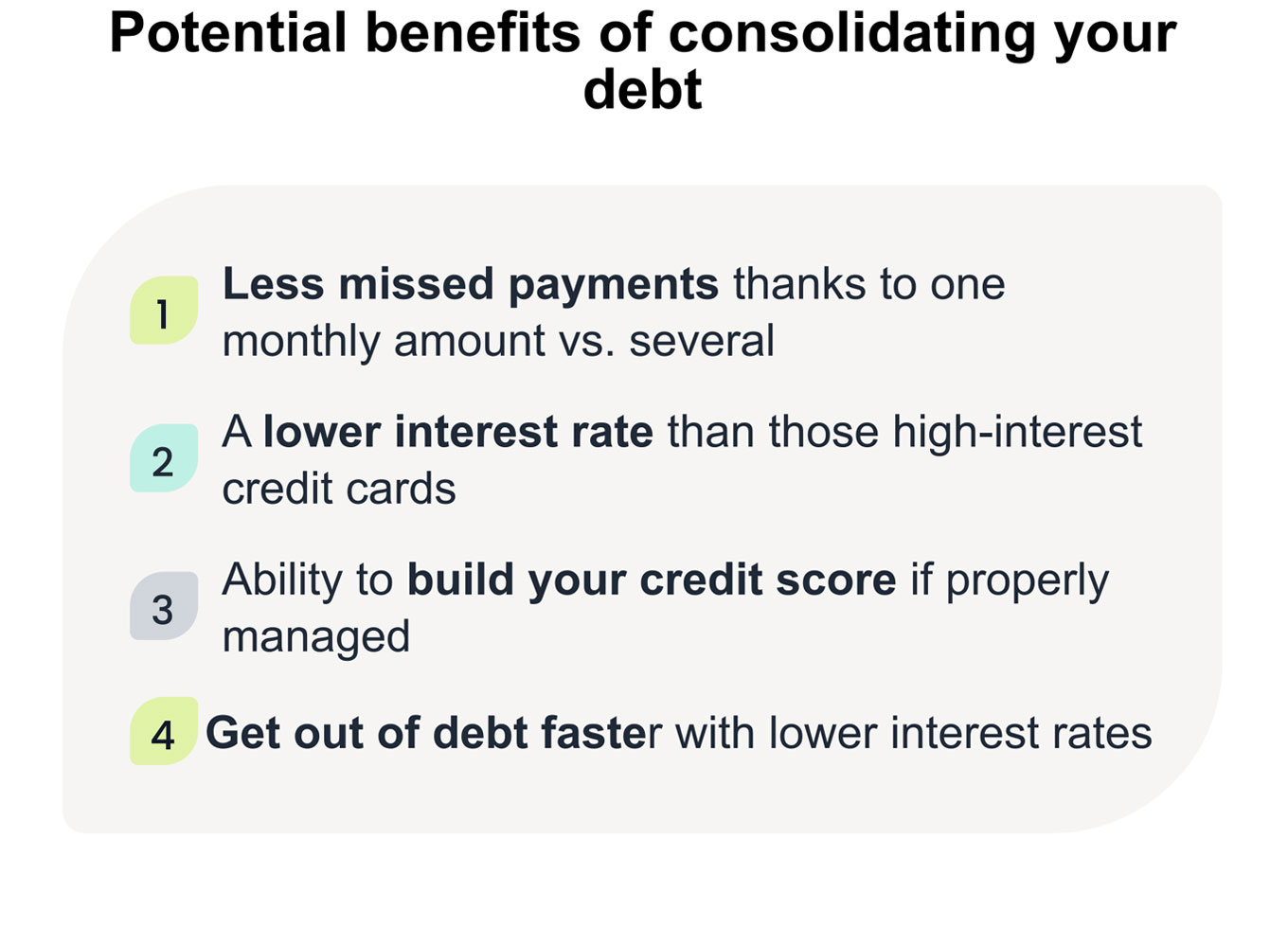 Fig Financial Inc-Apply now!