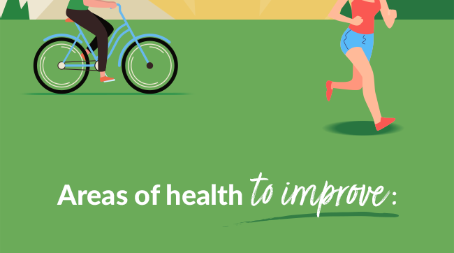 Areas of health to improve: