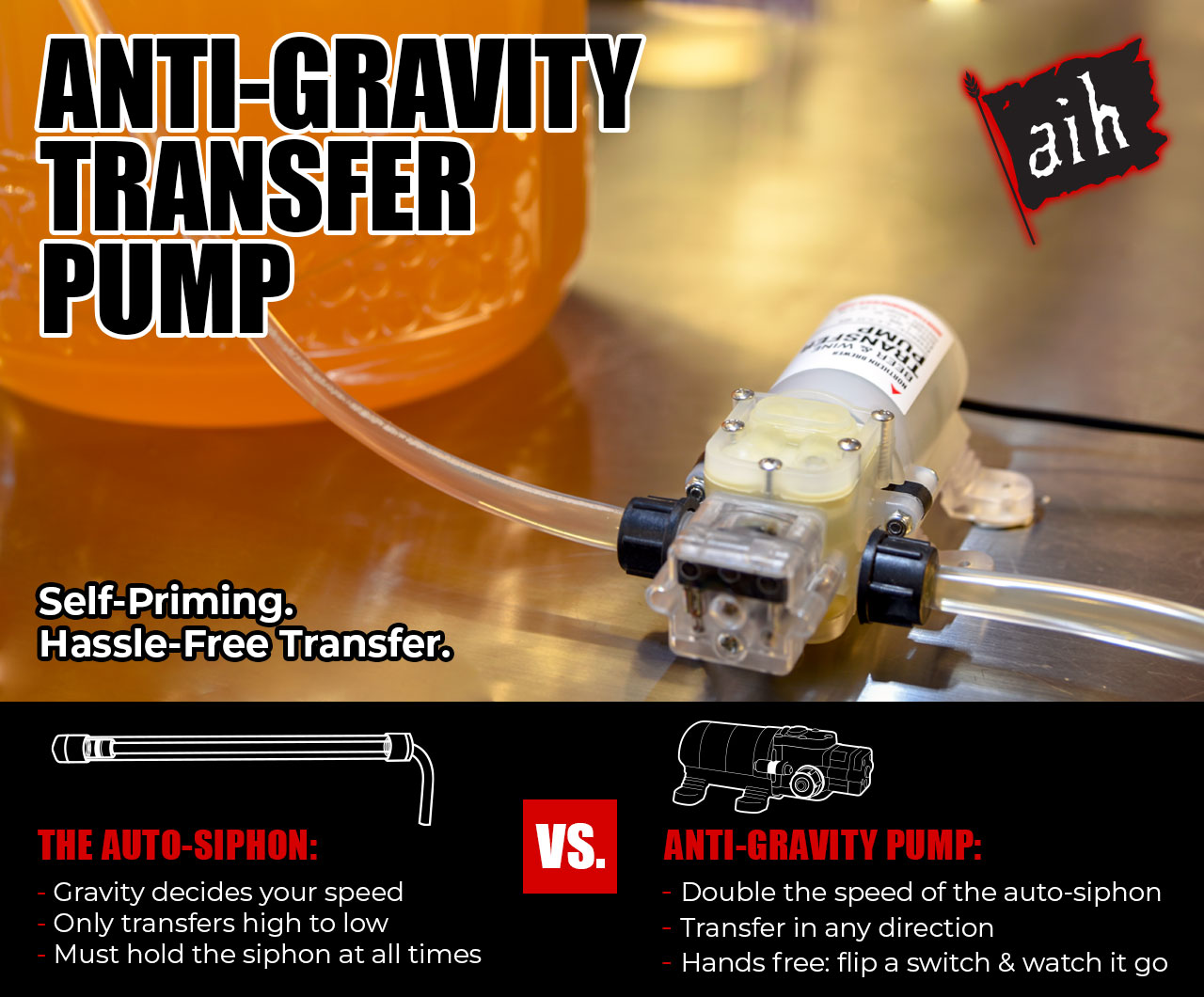 Anti-Gravity Transfer Pump Self-Priming. Hassle-free Transfer.