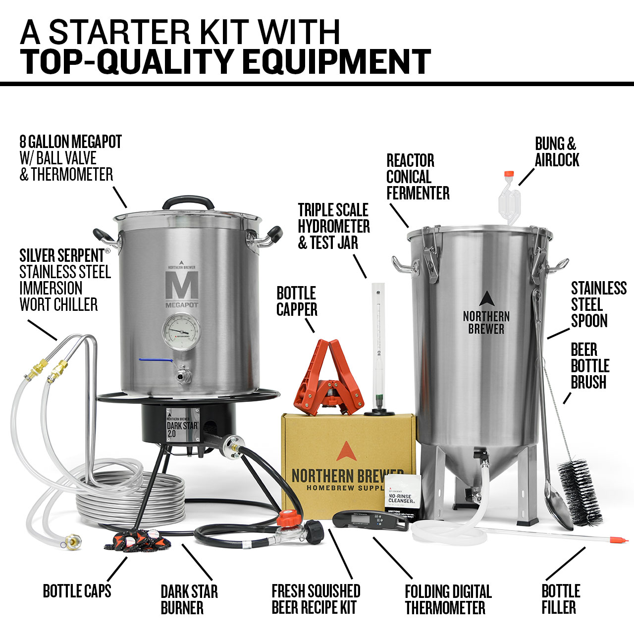 A Starter Kit with Top-Quality Equipment