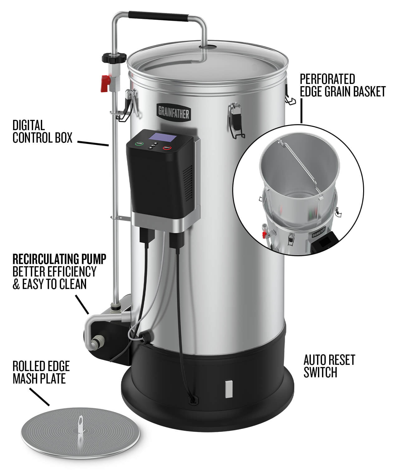 Grainfather Features